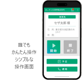 誰でもかんたん操作シンプルな操作画面