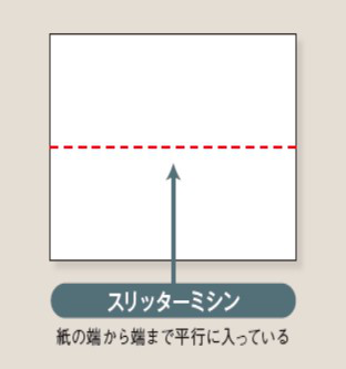 切り離す時には欠かせません