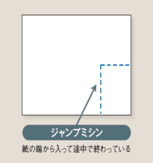 切り離す時には欠かせません