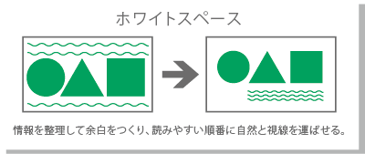 視覚のユニバーサル・デザイン