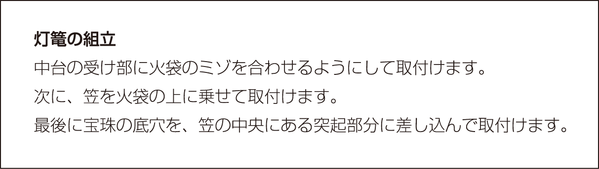 テクニカルイラストがマニュアルで多用されるのはなぜ？-1