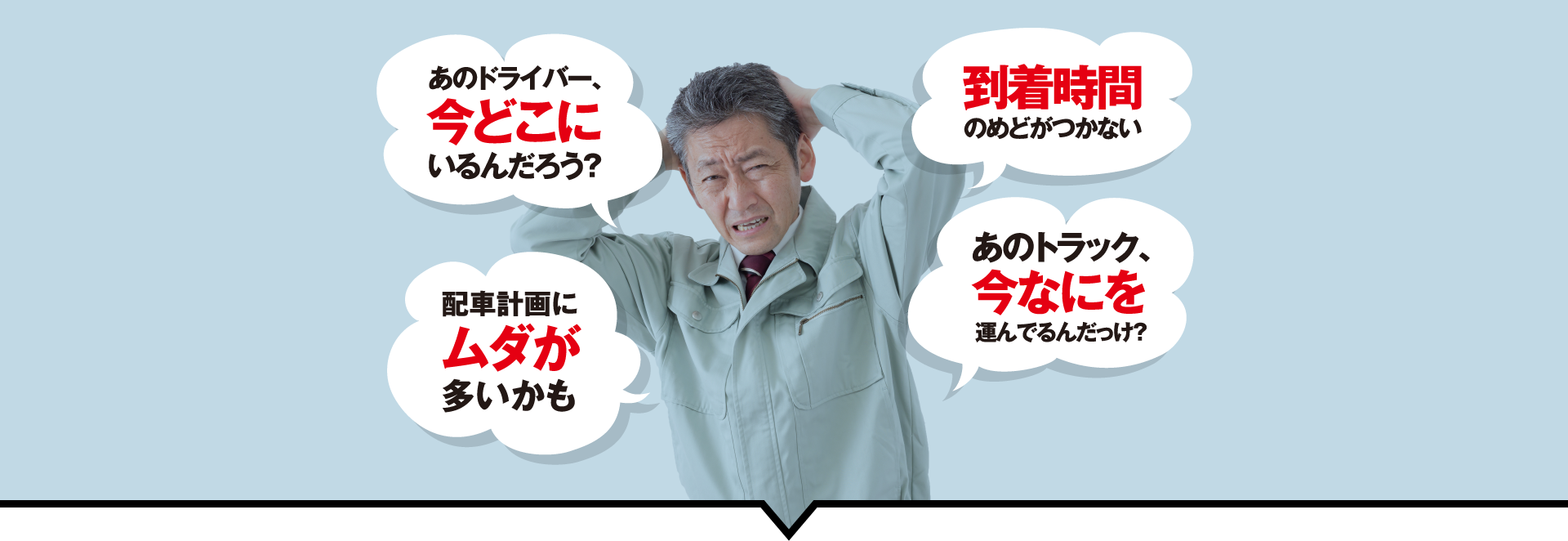 あのドライバー、今どこにいるんだろう？到着時間のめどがつかない 配車計画にムダが多いかも あのトラック、今なにを運んでるんだっけ？
