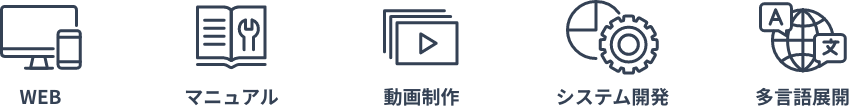 様々な情報発信のご提案