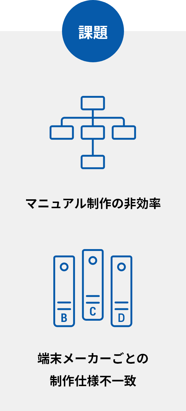 課題